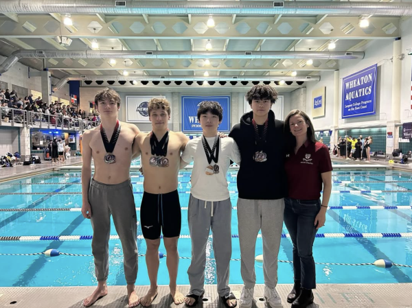 Learning to Break the Limit: How the Groton Swim Team Thrived at the ISLs